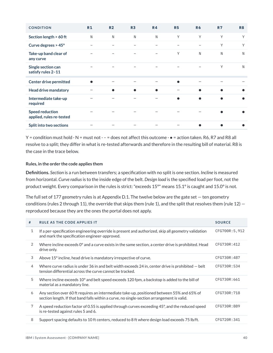A page from the assessment showing a decision table and a list of business rules with the program and line each was read from.