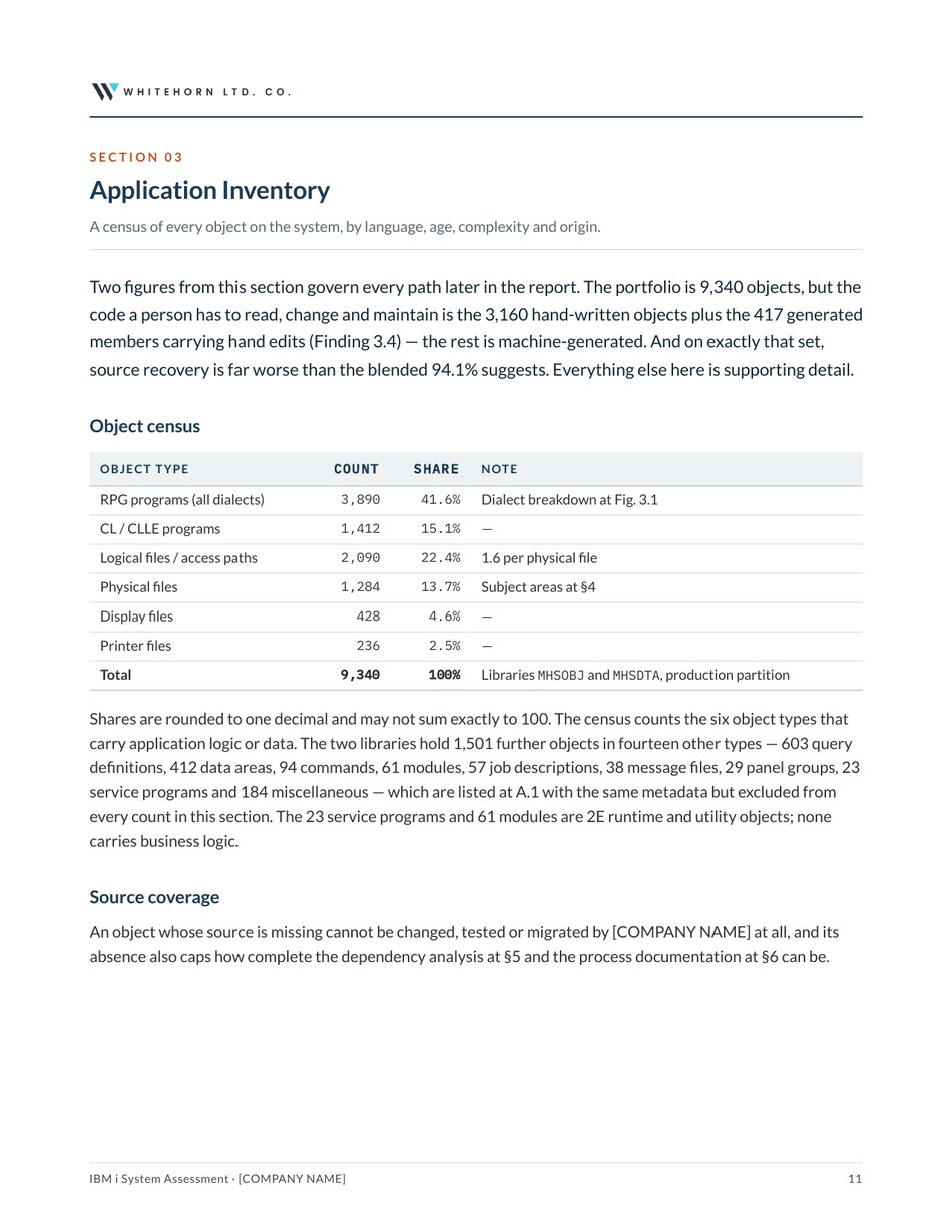 A page from the assessment showing an object census by type and a source coverage table.